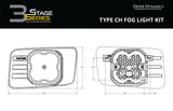 Diode Dynamics SS3 Type CH LED Fog Light Kit Sport ABL - Yellow SAE Fog - DD7303