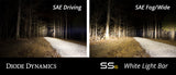 Diode Dynamics 6 In LED Light Bar Single Row Straight SS6 - White Wide Light Bar (Single) - DD5022S