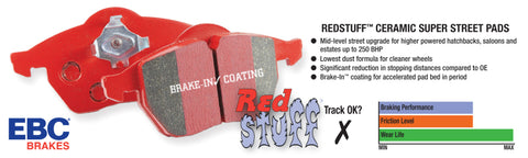 EBC 88-90 Saab 900 2.0 Redstuff Rear Brake Pads - DP3635C