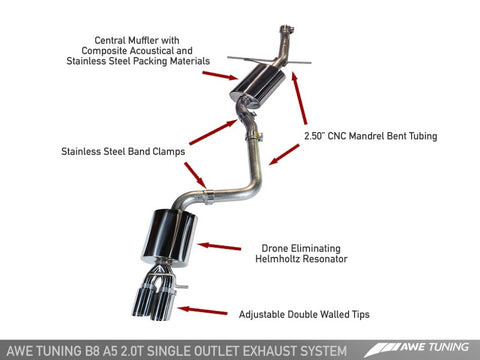 AWE Tuning Audi B8 A5 2.0T Touring Edition Single Outlet Exhaust - Diamond Black Tips - 3015-23012