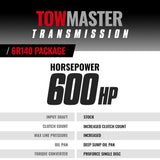 BD Diesel 17-19 Ford 6.7L 6R140 Stage 4 Transmission and Converter Package - 1064514SS