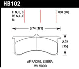 Hawk HPS Street Brake Pads - HB102F.800