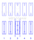 King Ford Fiesta 1.25i (ZETEC) Crankshaft Main Bearing Set - MB5009AM
