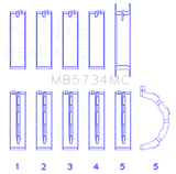 King Engine Bearings Ford 302 CID Coyote (Size 0.05) Main Bearing Set - MB5734MC0.5