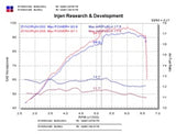Injen 04-06 xB Polished Short Ram Intake - IS2100P