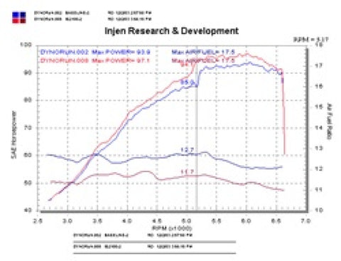 Injen 04-06 xB Polished Short Ram Intake - IS2100P