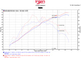 Injen 2015 Mitsubishi Lancer 2.4L 5spd Polished Short Ram Intake - SP1811P