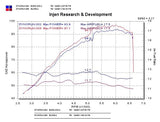 Injen 04-06 xB Polished Short Ram Intake - IS2100P
