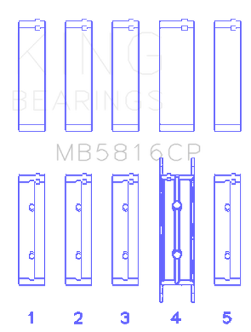 King Ford 391CI 32V Turbo V8 Power Stroke/ O/S .040in Main Bearing Set - MB5816CP