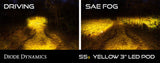 Diode Dynamics SS3 LED Pod Sport - Yellow Flood Flush (Single) - DD6205S