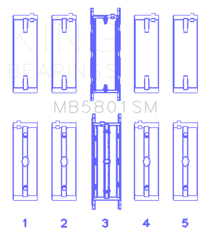 King BMW N63/S63 (Size +0.25mm) Crankshaft Main Bearing Set - MB5801SM0.25