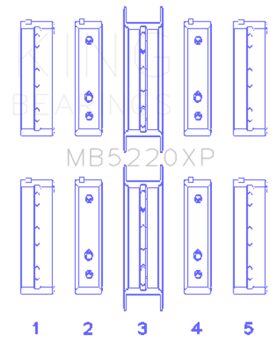King Subaru WRX/STi EJ20 EJ22 EJ25 Flange #3 Position (Size 0.25) Performance Main Bearing Set - MB5220XP0.25