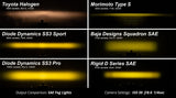 Diode Dynamics SS3 Type SD LED Fog Light Kit Pro - White SAE Driving - DD6536