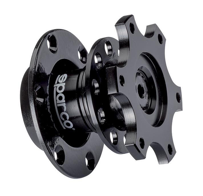 Wurzel Performance