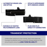 Form Lighting F150 Mirror Light (Pair) - FL0027