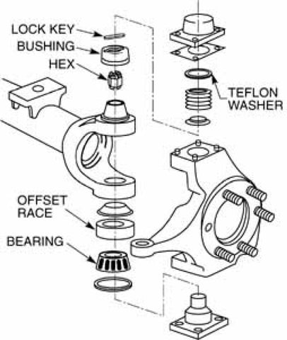 SPC Performance DANA 60 ADJ 1 deg. - 88940