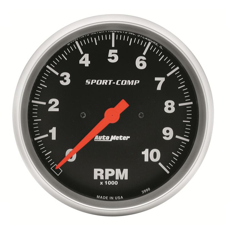 Wurzel Performance
