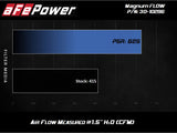 AFE MagnumFLOW Pro 5R 2020 Toyota Supra L6 3.0L (t) Air Filter - 30-10296