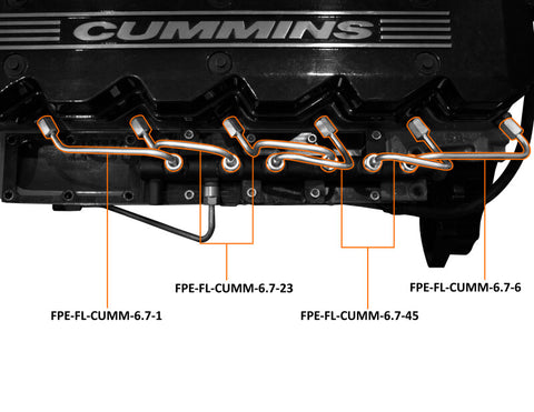 Fleece Performance 07.5-18 Dodge Ram 2500 6.7L Cummins Fuel Injection Line Set - FPE-FL-CUMM-6.7-SET