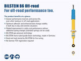 Bilstein 4600 Series 2014 Dodge Ram 2500 Rear 46mm Monotube Shock Absorber - 24-239462