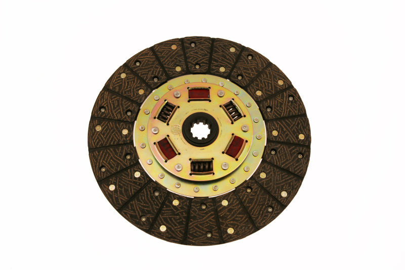 Wurzel Performance