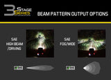Diode Dynamics SS3 LED Pod Sport - White SAE Driving Round (Pair) - DD6136P