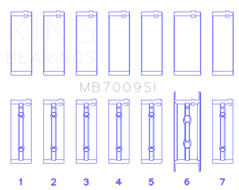 King Engine Bearings 89-15 Dodge Cummins Diesel 5.9L 6.7L Inline 6 (Size 0.5mm) Main Bearing Set - MB7009SI0.5