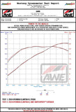 AWE Tuning 22-26 Hyundai Elantra N SwitchPath Cat-Back Exhaust - Diamond Black Tips - 3025-33237
