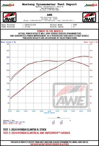 AWE Tuning 22-26 Hyundai Elantra N Track Edition Cat-Back Exhaust - Diamond Black Tips - 3020-33237