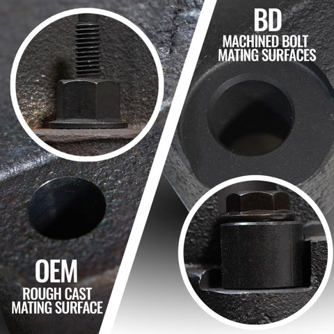 BD Diesel 11-22 Dodge Ram 1500 Classic (DS) / 11-18 Ram 2500/3500 5.7L Hemi Exhaust Manifold Kit - 1041463