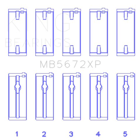 King Ford Escort/Sierra YB 2.0L DOHC Cosworth (Size STD) Performance Main Bearing Set - MB5672XP