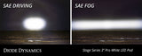 Diode Dynamics SS3 LED Pod Pro - White SAE Driving Round (Single) - DD6144S
