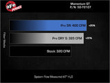 aFe AFE Momentum GT Pro 5R Intake System 22-23 Jeep Grand Cherokee (WL) V6-3.6L - 50-70107R