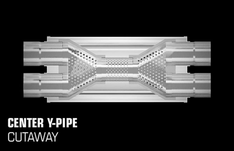 MagnaFlow Muffler Mag SS 24X5X8 3/3X3/3 D/D - 12469