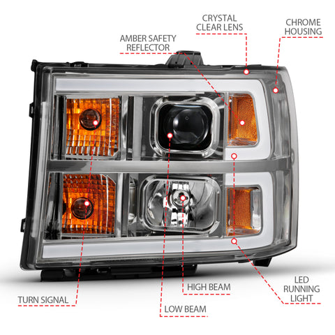 ANZO 2007-2013 GMC Sierra 1500 Projector Headlight Plank Style Chrome w/ Clear Lens Amber - 111483