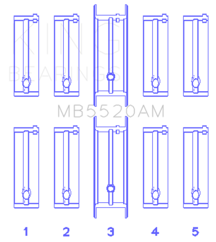 King Opel C20XE / X18XE / X22XE Main Bearing Set (Oversize 0.25) - MB5520AM0.25