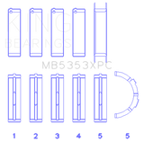 King Ford 281 4.6L SOHC 16v  Performance Main Bearing Set - Coated - MB5353XPC