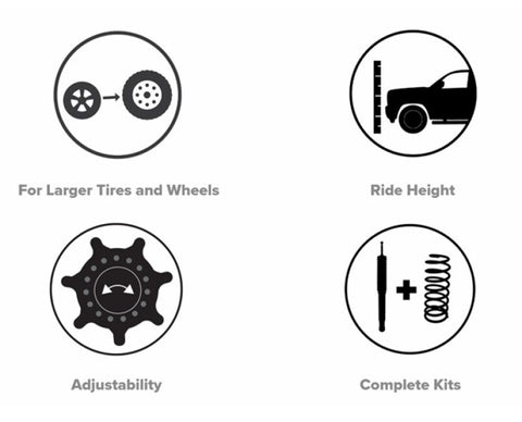 KYB JAOS 10-14 Toyota FJ Cruiser/10-20 4Runner Front Suspension Lift Kit - SR7000