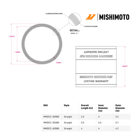 Mishimoto Duracore 3.5in Straight Coupler - MMDCC-35SBK