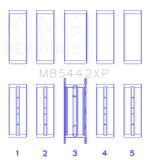 King 07-09 Mazdaspeed 3 L3-VDT MZR DISI (t) Duratec High Performance Main Bearing Set - Size STDX - MB5442XPSTDX