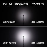 Diode Dynamics Stage Series SXS Rock Light Installer Kit - White Diffused M8 (4-pack) - DD7750