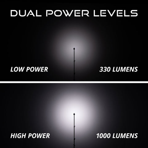 Diode Dynamics Stage Series SXS Rock Light Installer Kit - White Diffused M8 (8-pack) - DD7752