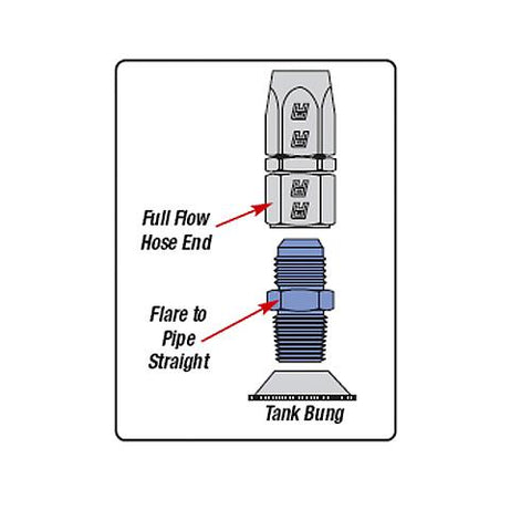 Russell Performance -10 AN Straight Flare Bulkhead - 661200