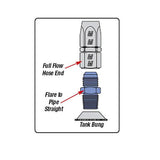 Russell Performance -12 AN Straight Flare Bulkhead - 661211