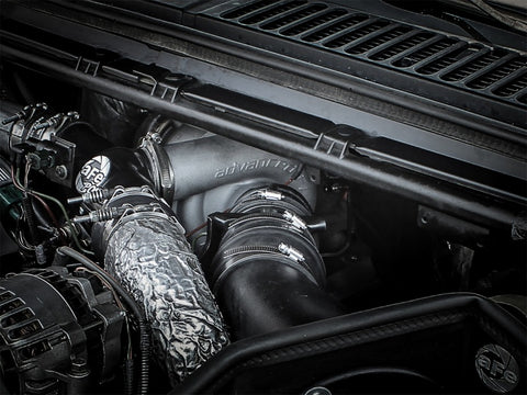 aFe Power Bladerunner Turbocharger 88mm 99.5-03 Ford Diesel Trucks V8 7.3L (td) - 46-60070