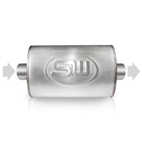 Stainless Works 2in ID CENTER INLET/ 2in OD CENTER OUTLET 5inX9in - TM5S2C2C