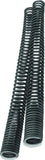 Progressive 1506 Fork Spring Dr650S/Xt - 11-1506