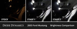 Diode Dynamics 94-04 d Mustang Interior LED Kit Cool White Stage 1 - DD0605