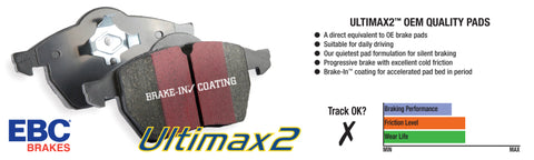 EBC 13-16 Mercedes-Benz GLK250 2.1 Twin TD Ultimax2 Front Brake Pads - UD1406