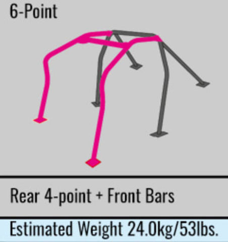 Cusco Roll Cage 6 Points w/ Harness Bar 2016+ Mazda Miata (ND5RC) - Steel (S/O / No Cancel) - 429 270 E20M